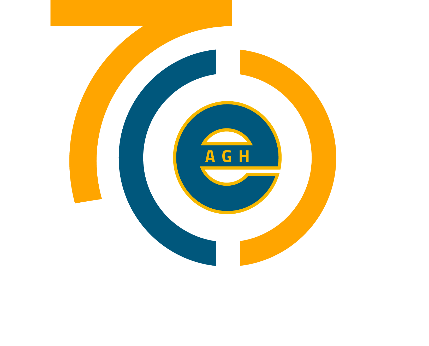 70 lat Wydziału Elektrotechniki, Automatyki, Informatyki i Inżynierii Biomedycznej AGH